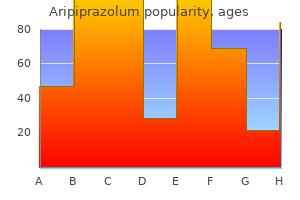 cheap aripiprazolum 10mg without prescription
