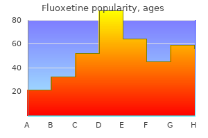 buy fluoxetine 10mg free shipping