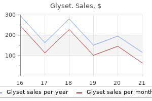 buy glyset 50mg online
