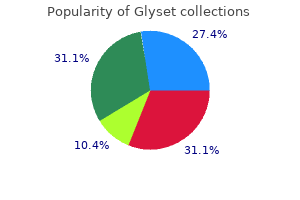 order glyset 50mg on-line