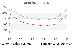 order lanoxin 0.25mg amex