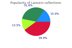 buy discount lanoxin 0.25mg online