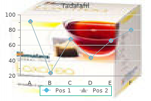 purchase tadalafil 5mg online