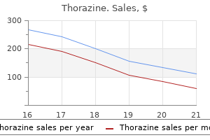 order thorazine 100mg with mastercard