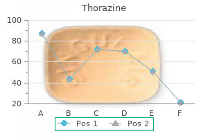 purchase 50mg thorazine with mastercard