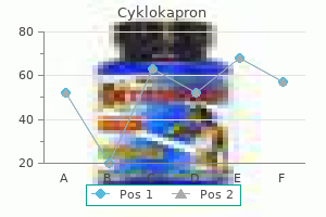 cyklokapron 500 mg with mastercard