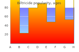 order biltricide 600mg otc