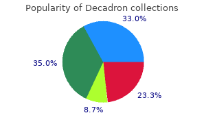 buy decadron 1mg low cost