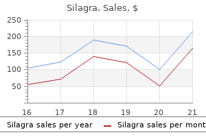 generic silagra 50mg free shipping
