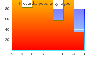 buy procardia 30 mg free shipping
