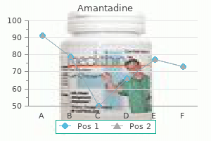 100mg amantadine amex