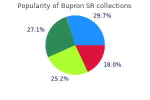 buy 150 mg bupron sr