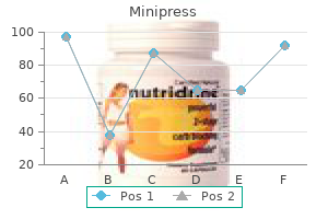 order minipress 1mg fast delivery