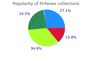 buy generic pirfenex 200 mg on line