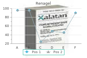 buy renagel 800mg