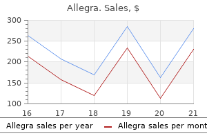 180mg allegra with amex