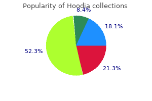 generic hoodia 400 mg without a prescription