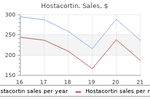 cheap 5mg hostacortin visa