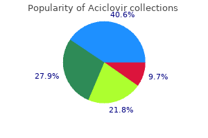 buy cheap aciclovir 400mg line