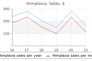 order 30 caps himplasia visa