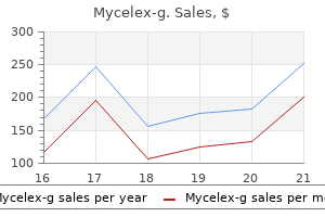 buy cheap mycelex-g 100 mg