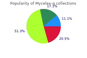 order 100 mg mycelex-g fast delivery