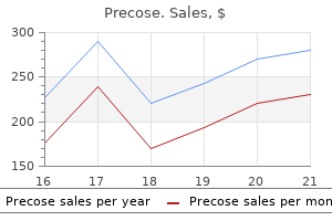discount precose 50mg overnight delivery