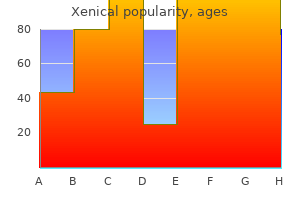 order xenical 60mg mastercard