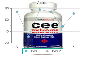 buy cheap actos 15mg on-line