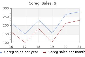 buy coreg 25mg otc