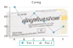 cheap coreg 12.5mg fast delivery