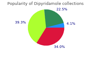 buy dipyridamole 25mg line