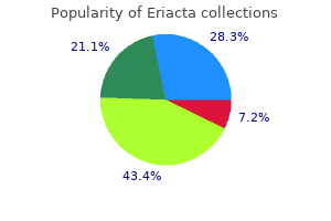 eriacta 100mg generic