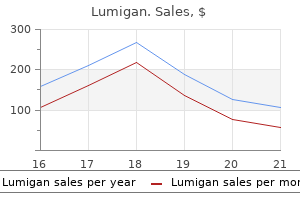 cheap lumigan 3ml without prescription