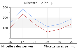 buy cheap mircette 15mcg online