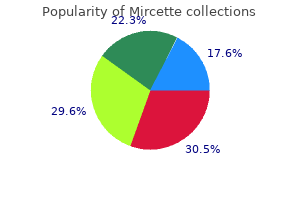 generic 15 mcg mircette free shipping