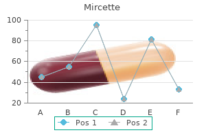 generic mircette 15mcg visa