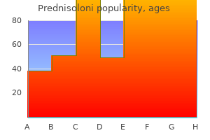 buy 20mg prednisoloni otc
