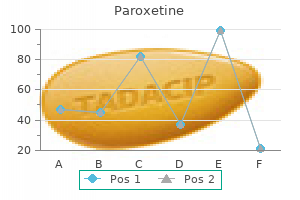 cheap 10mg paroxetine otc