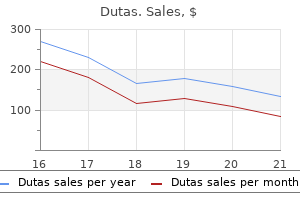 cheap 0.5 mg dutas overnight delivery