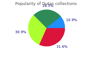 buy dutas 0.5mg visa