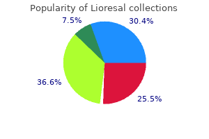 lioresal 10 mg without prescription