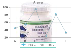 purchase arava 20mg free shipping