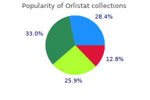 order orlistat 60mg overnight delivery