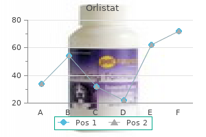 buy orlistat 120 mg on-line