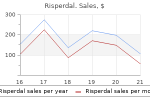 risperdal 4mg generic