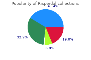 discount risperdal 2mg without a prescription
