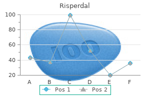generic risperdal 4mg otc