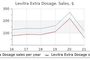 effective 100 mg levitra extra dosage