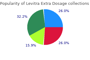 purchase levitra extra dosage 60 mg with mastercard